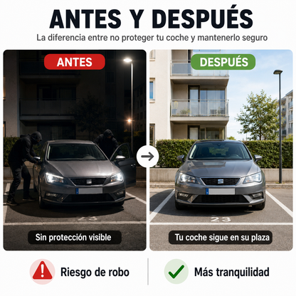 Antirrobo coche