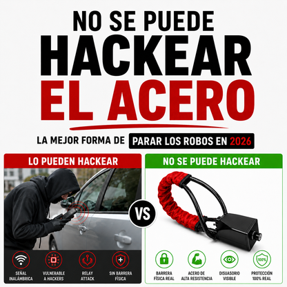 Antirrobo coche